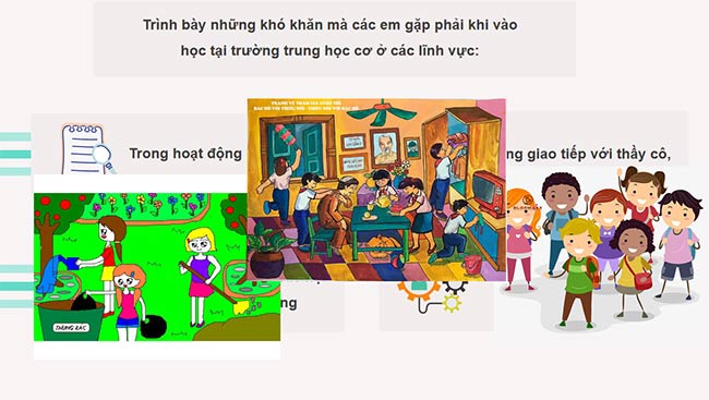 PowerPoint Hoạt động trải nghiệm 6: Thích nghi với môi trường