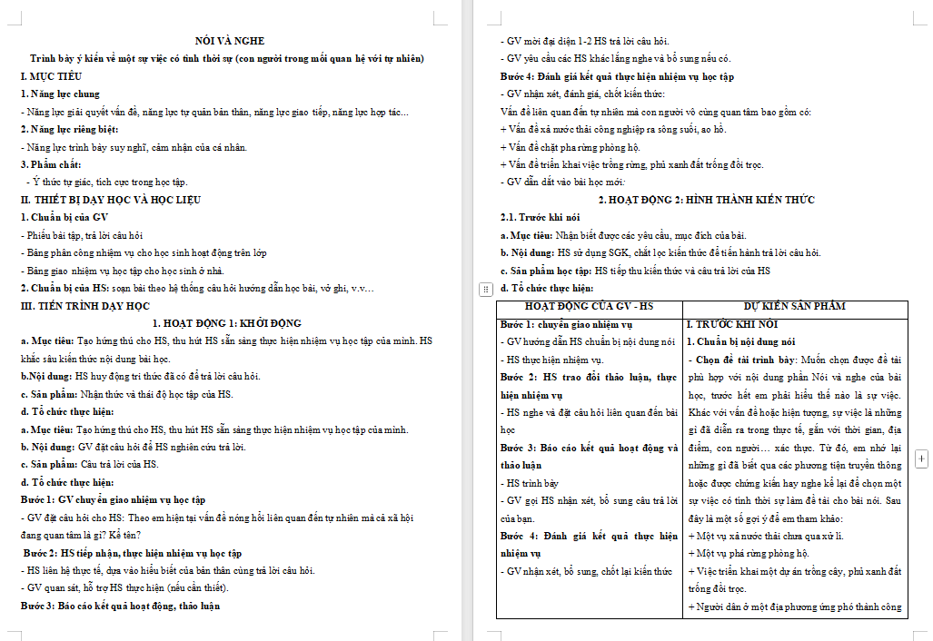 Trình bày ý kiến về một sự việc có tính thời sự