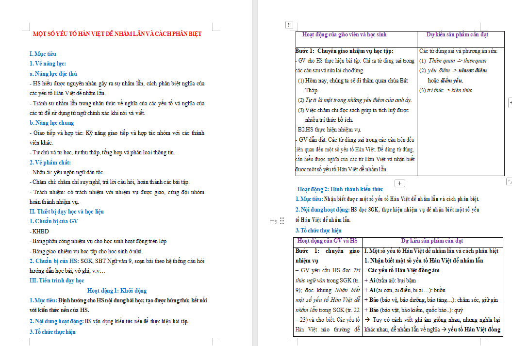 Thực hành tiếng Việt trang 22