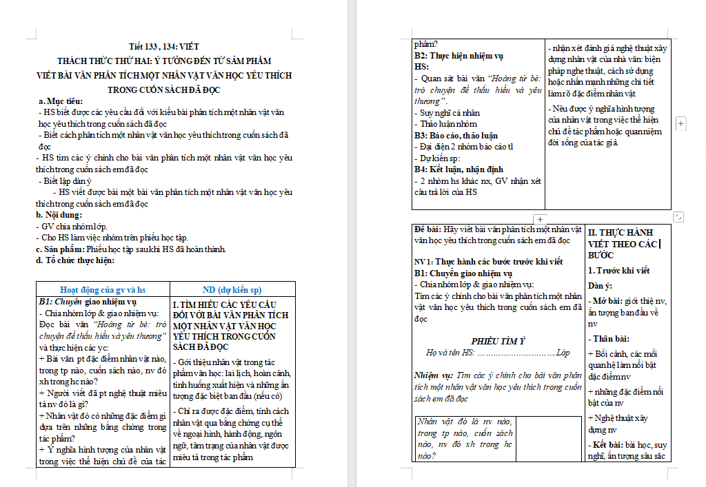 Thách thức thứ hai Từ ý tưởng đến sản phẩm