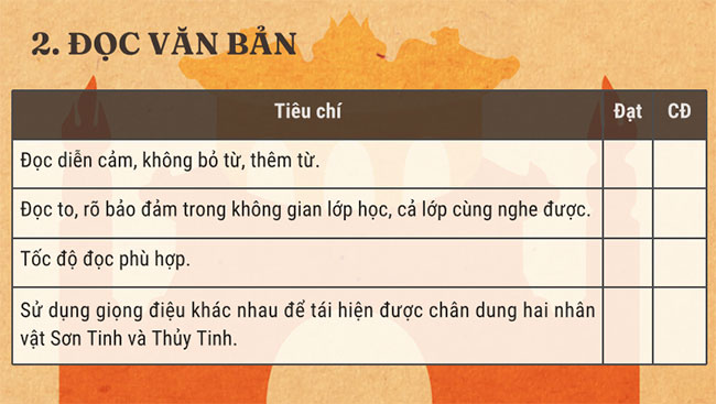 Sơn Tinh Thủy Tinh