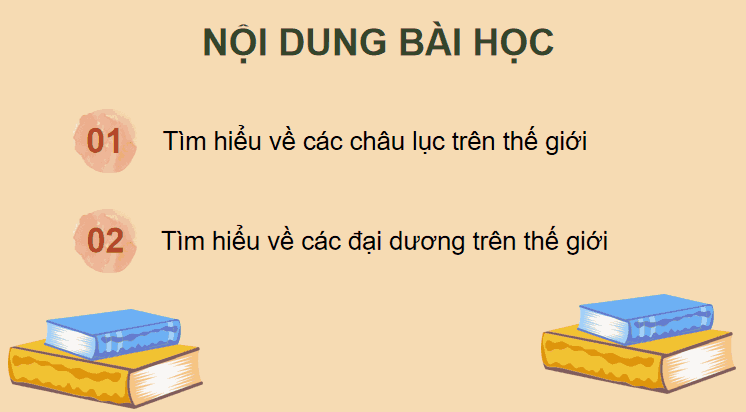 Bài 22: Các châu lục và đại dương trên thế giới