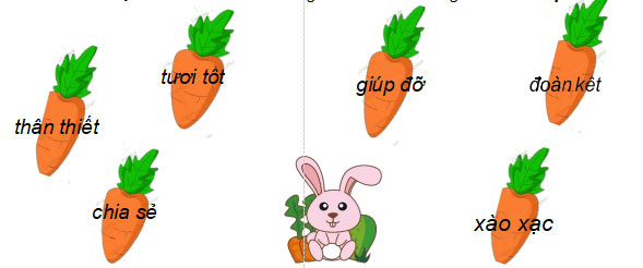 Phiếu bài tập cuối tuần Tiếng Việt lớp 1