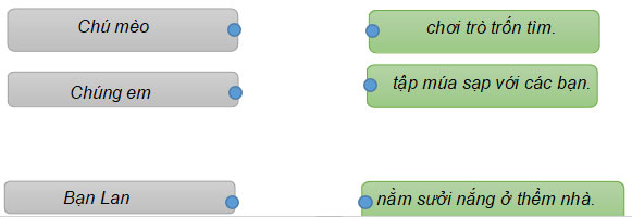 Phiếu bài tập cuối tuần Tiếng Việt lớp 1