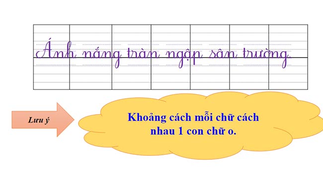 PowerPoint Tiếng Việt 2 Chữ hoa A