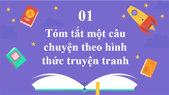 Thách thức thứ hai Từ ý tưởng đến sản phẩm