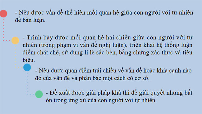 Viết bài văn nghị luận về một vấn đề cần giải quyết