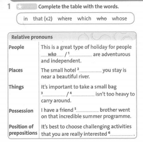 Friends Plus 9 Workbook giải Unit 6 Language Focus trang 41 minh họa 1