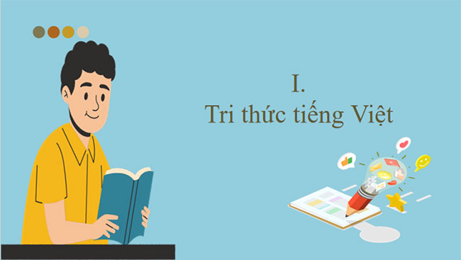 Thực hành tiếng Việt trang 74