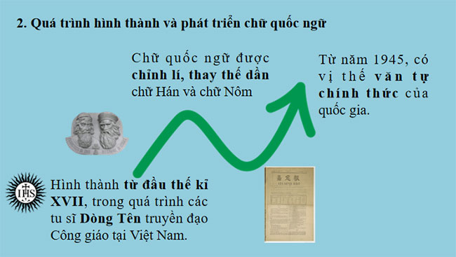 Thực hành tiếng Việt trang 74