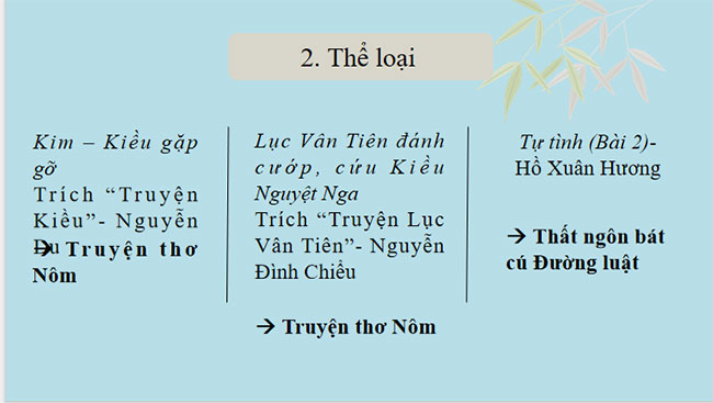 Tri thức ngữ văn