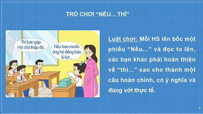 PowerPoint Hoạt động trải nghiệm 6: Cộng đồng quanh em