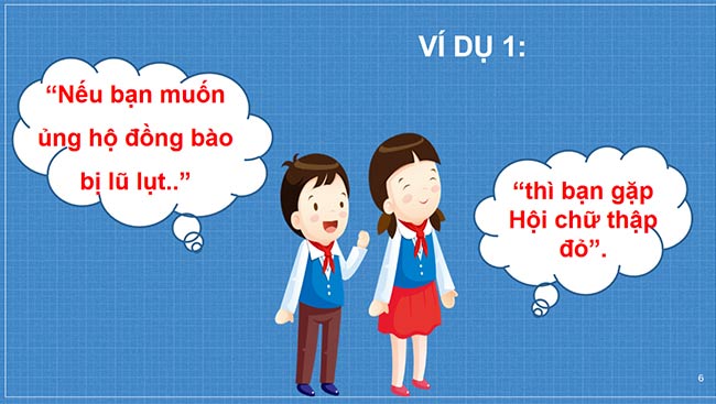 PowerPoint Hoạt động trải nghiệm 6: Cộng đồng quanh em
