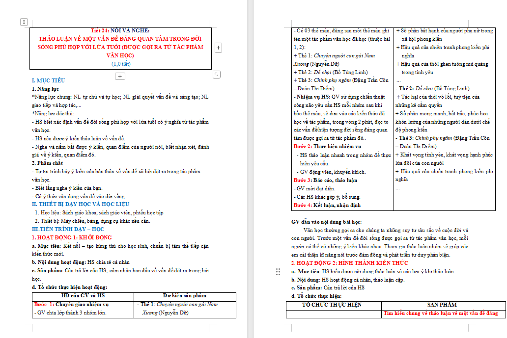 Thảo luận về một vấn đề đáng quan tâm trong đời sống phù hợp với lứa tuổi