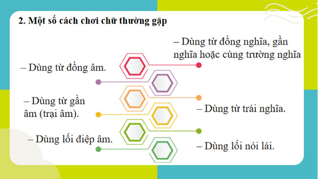 Thực hành tiếng Việt trang 44