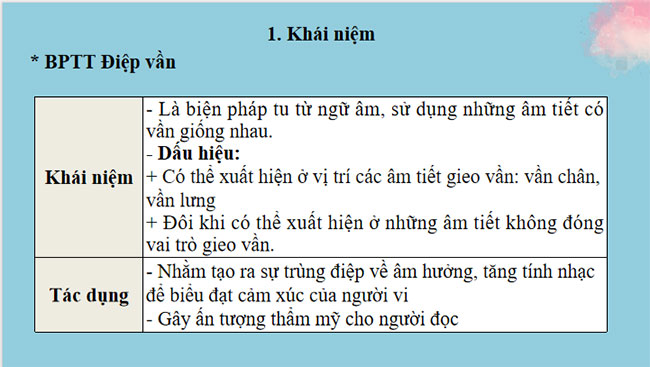 Thực hành tiếng Việt trang 47