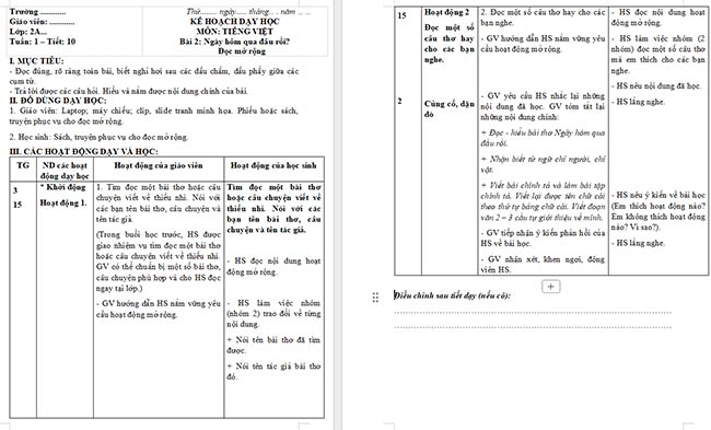 PowerPoint Tiếng Việt 2 Đọc mở rộng