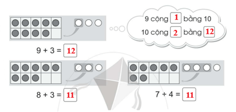 Vở bài tập Toán lớp 2 Cánh diều Bài 10: Phép cộng (có nhớ) trong phạm vi 20 (tiếp theo) (trang 17)