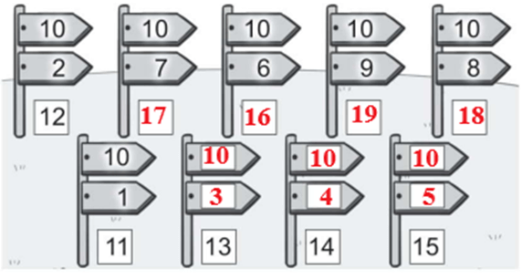 Vở bài tập Toán lớp 2 Cánh diều Bài 8: Luyện tập phép cộng (không nhớ) trong phạm vi 20 (trang 15)