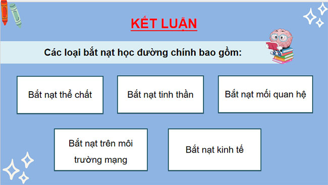Phòng tránh bắt nạt học đường