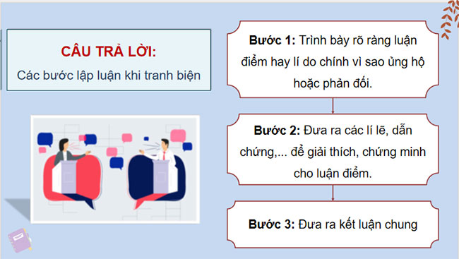 Khả năng tranh biện thương thuyết của tôi