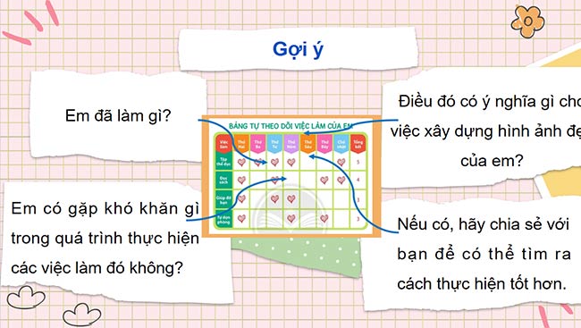 PowerPoint Hoạt động trải nghiệm 2 Tuần 4
