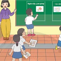 Giáo án Hoạt động trải nghiệm 2 Tuần 21 Chủ đề 6: Chăm sóc và phục vụ bản thân