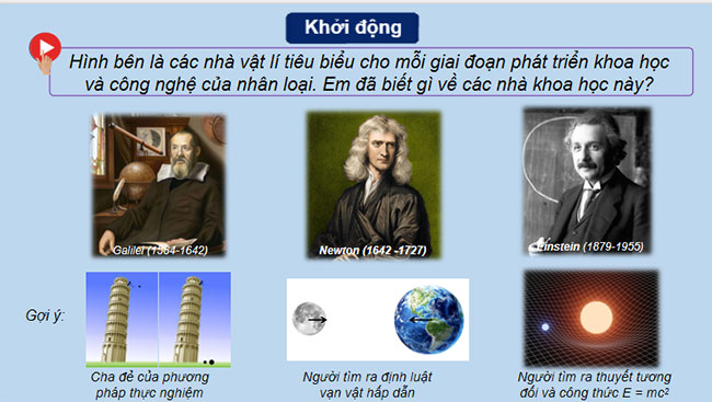 Làm quen với Vật lí