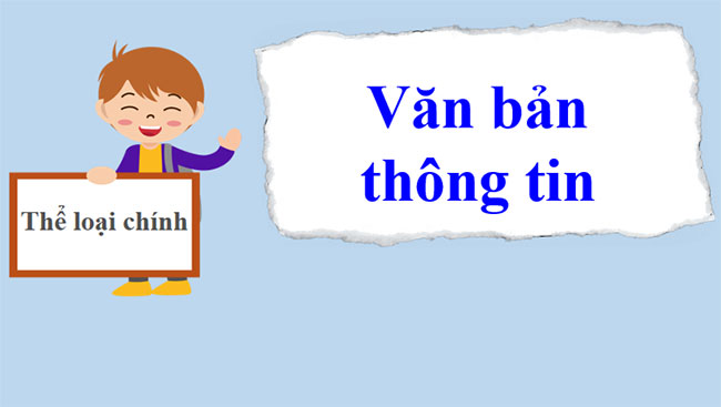 Tri thức ngữ văn
