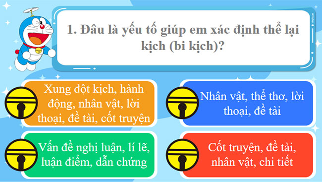 Củng cố mở rộng