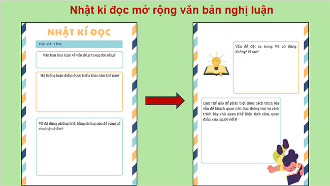 Đọc mở rộng