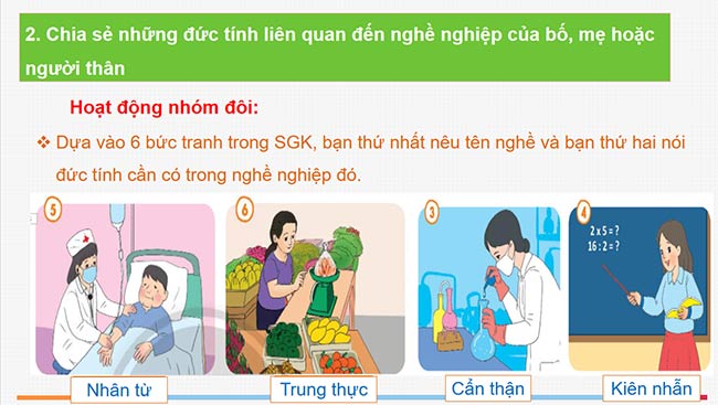 PowerPoint Hoạt động trải nghiệm 2 Tuần 33