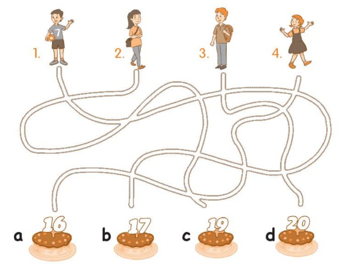 Sách bài tập Tiếng Anh lớp 2 Unit 14 At home