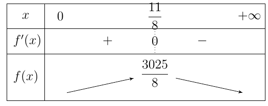 A math equations with numbers and arrowsDescription automatically generated with medium confidence