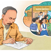 Giáo án Tiếng Việt 5: Thư gửi các học sinh