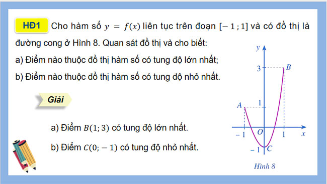 Giá trị lớn nhất và giá trị nhỏ nhất của hàm số