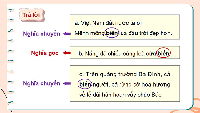 PowerPoint Tiếng Việt 5 Luyện tập về từ đa nghĩa