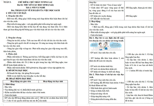 Giáo án Tiếng Việt 5 Thảo luận về ích lợi của việc đọc sách