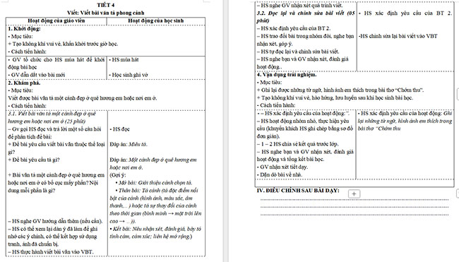Giáo án Tiếng Việt 5 Viết bài văn tả phong cảnh (Bài viết số 1)