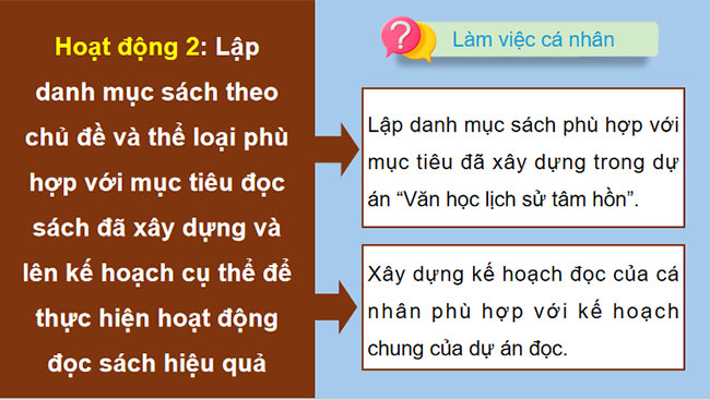  PowerPoint Ngữ văn 9 Bài 10: Văn học Việt Nam từ khu vực ra thế giới, từ truyền thống đến hiện đại