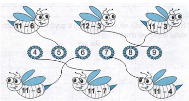 Vở bài tập Toán lớp 2 trang 43, 44 Bài 11 Tiết 1 – Kết nối tri thức (ảnh 1)