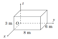A rectangular box with a straight line and a straight lineDescription automatically generated with medium confidence