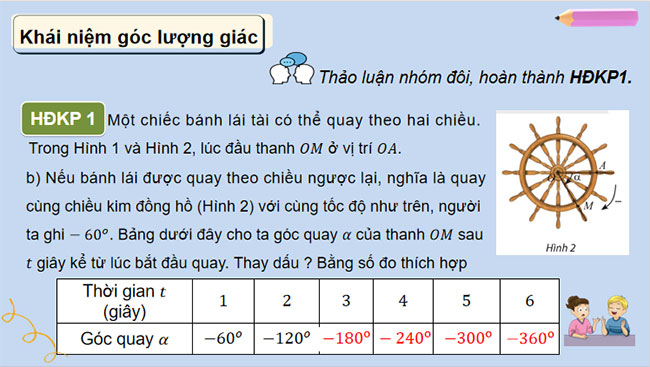 Giáo án PowerPoint Toán 11 Bài 1: Góc lượng giác 