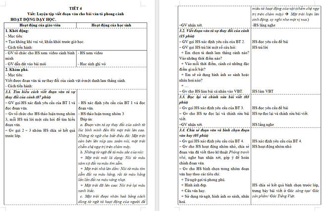 Giáo án Tiếng Việt 5 Luyện tập viết đoạn văn cho bài văn tả phong cảnh