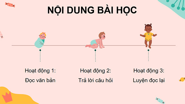 PowerPoint Tiếng Việt 5 Luật Trẻ em