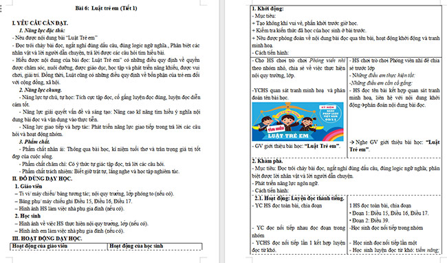 Giáo án Tiếng Việt 5 Luật Trẻ em