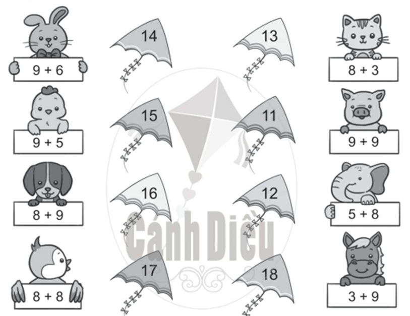 Vở bài tập Toán lớp 2 Cánh diều Bài 11: Luyện tập (trang 18)