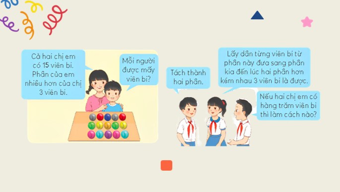 PowerPoint Toán 4 Bài 42: Tìm hai số khi biết tổng và hiệu của hai số đó