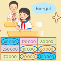 Giáo án Toán 4 Bài 43: Em làm được những gì?