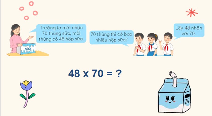 PowerPoint Toán 4 Bài 46: Nhân các số có tận cùng là chữ số 0